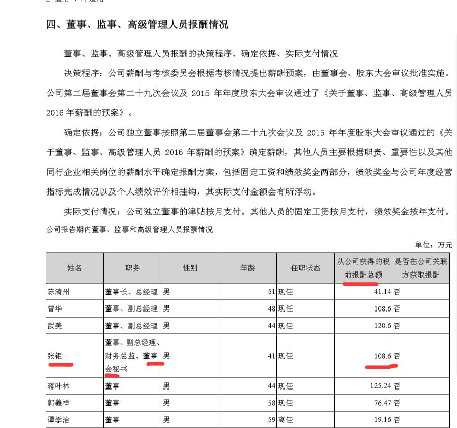 admin 第290页