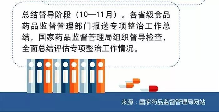 药监局通报四起医疗器械违法案，监管力度加码，公众健康安全获保障