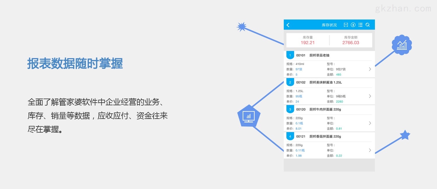 7777888888管家婆精准一肖中管家,综合研究解释定义_安卓19.440