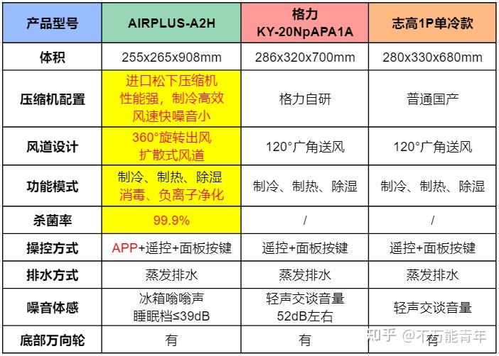 新澳门2024开奖今晚结果,适用解析方案_社交版38.888