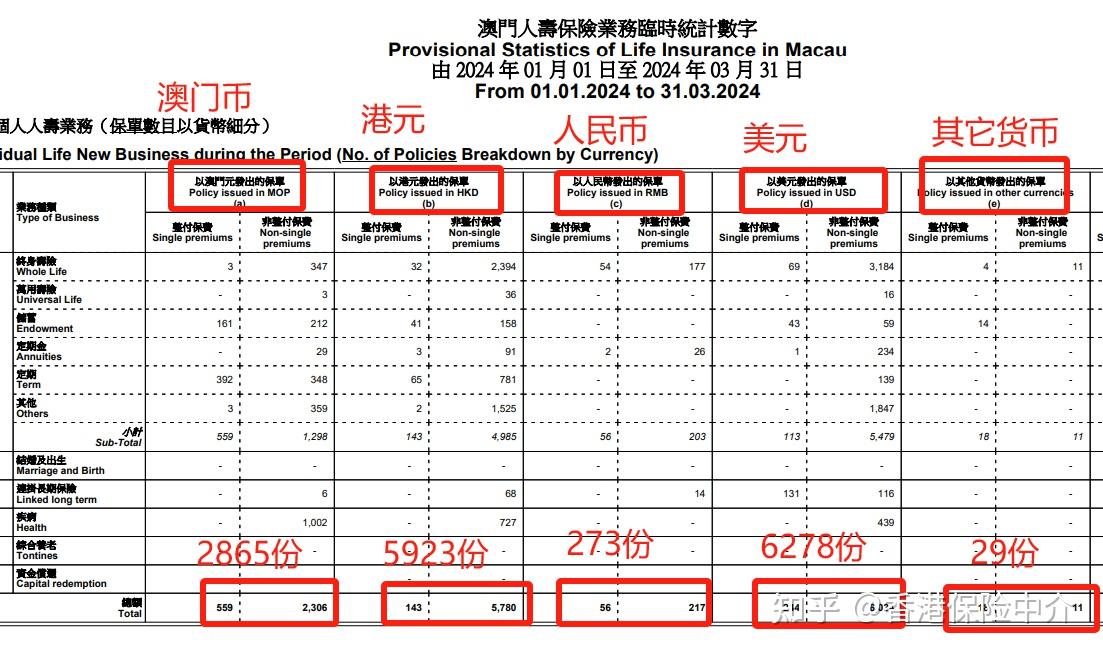 阅读视界 第195页