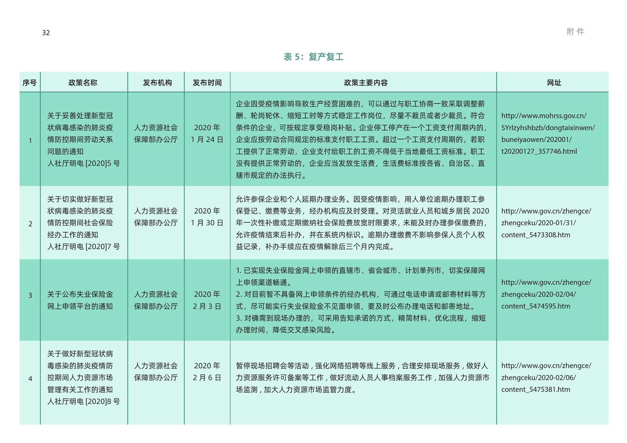 新澳2024最新资料大全,前沿评估解析_8DM61.206