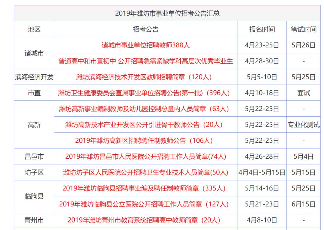 香港正版资料全年免费公开一,专业调查解析说明_W15.56