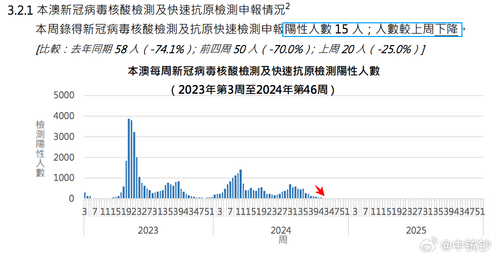 2024澳门六开彩开,实地验证策略数据_Kindle65.401