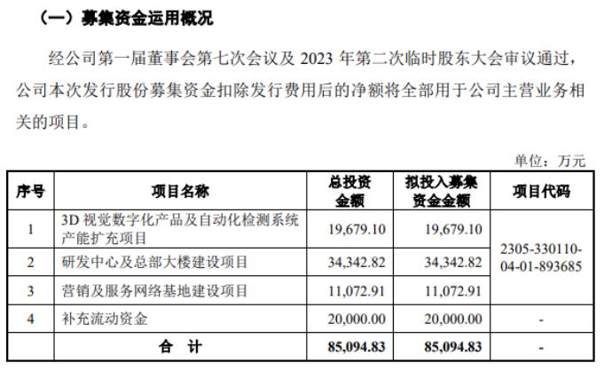 2024澳门今晚开奖号码香港记录,科学评估解析说明_钻石版41.760