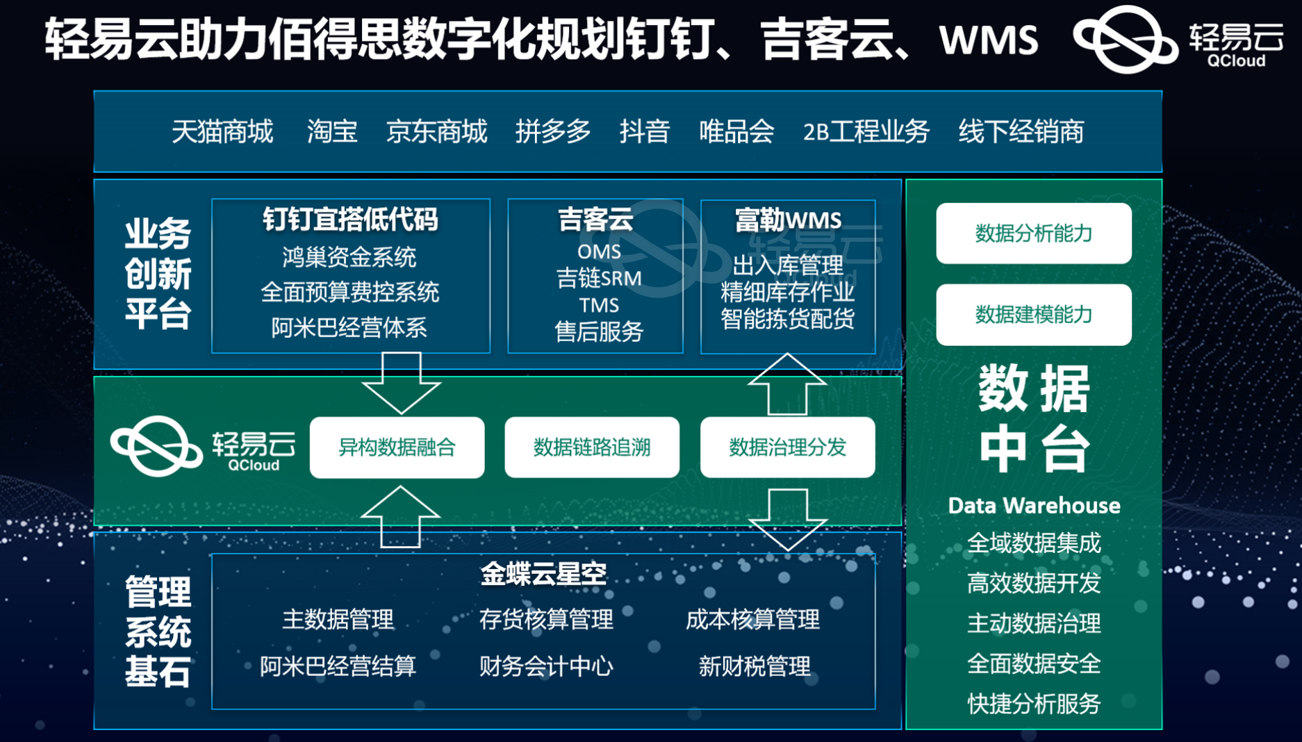 2024新澳天天免费大全,全面应用分析数据_4DM36.115