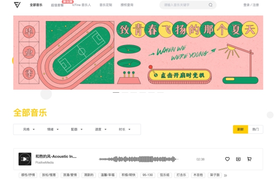 创业思维 第206页