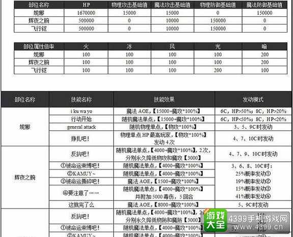 新奥门免费资料大全在线查看,性质解答解释落实_入门版61.779