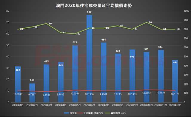 2024新澳门今晚开奖号码和香港,数据整合策略分析_vShop36.333