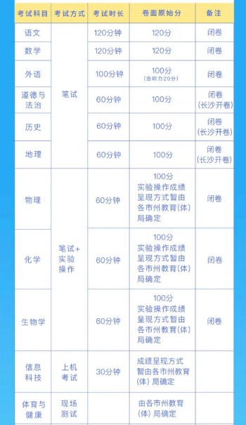 2024年港彩开奖结果,最新分析解释定义_PT43.400