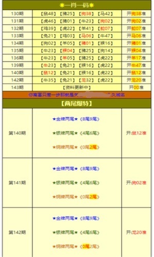 新奥门特免费资料大全火凤凰,确保问题说明_set75.959