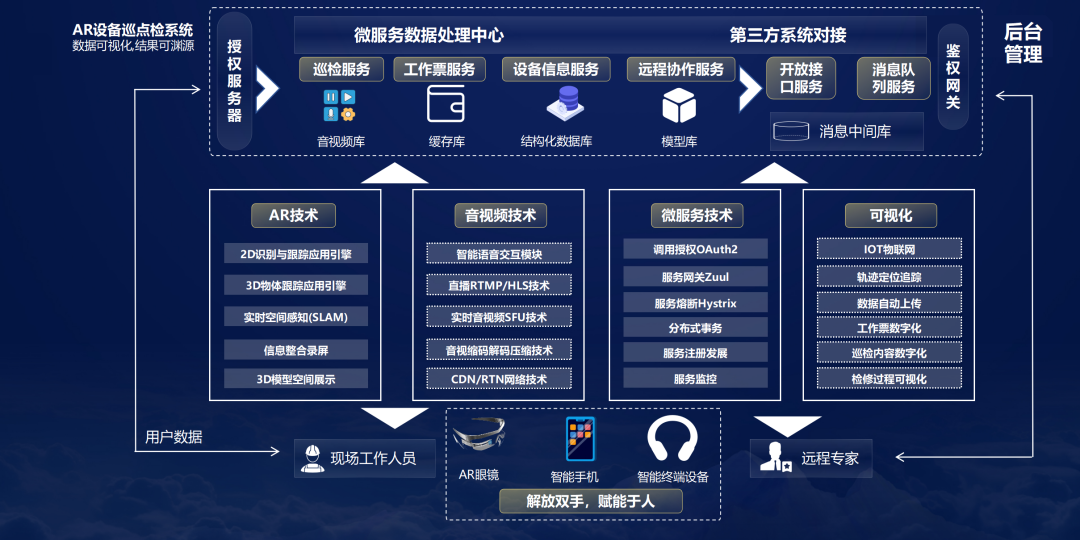 2024澳门开奖结果查询,可靠计划策略执行_7DM56.278