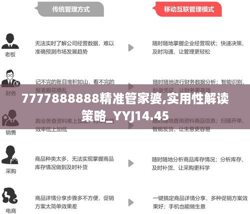 77778888管家婆必开一期,时代解析说明_复古版37.273