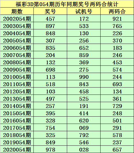 二四六期期准免费资料,科学依据解析说明_HT37.315