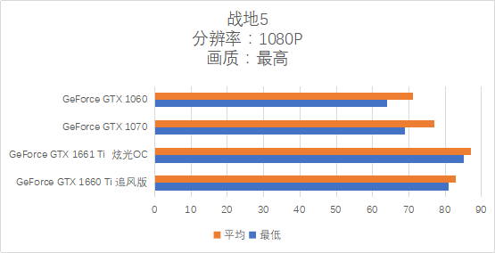 香港二四六免费开奖直播,实地考察数据解析_Tizen42.85