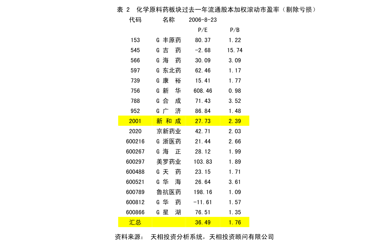 〃把爱葬在阿尔卑斯山ヾ 第6页