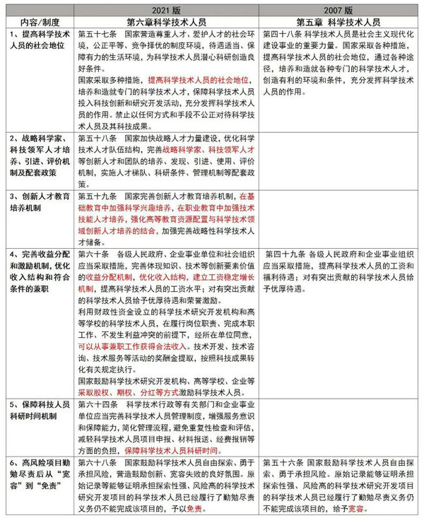 2024新澳开奖记录,科学研究解释定义_eShop16.62