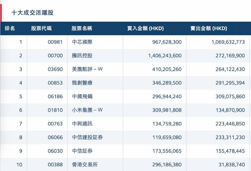 香港开彩期开奖结果记录,全面设计执行数据_SHD77.559