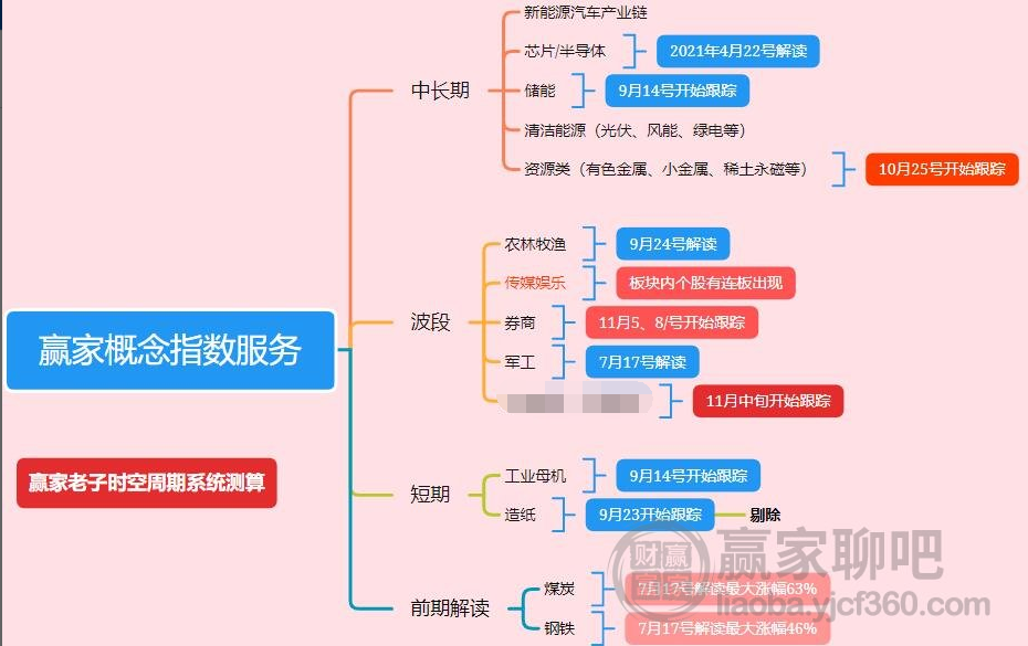 2024年管家婆的马资料,实证解答解释定义_V261.33