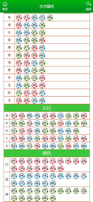 新澳门一码一码100准确新,灵活操作方案_2DM57.501