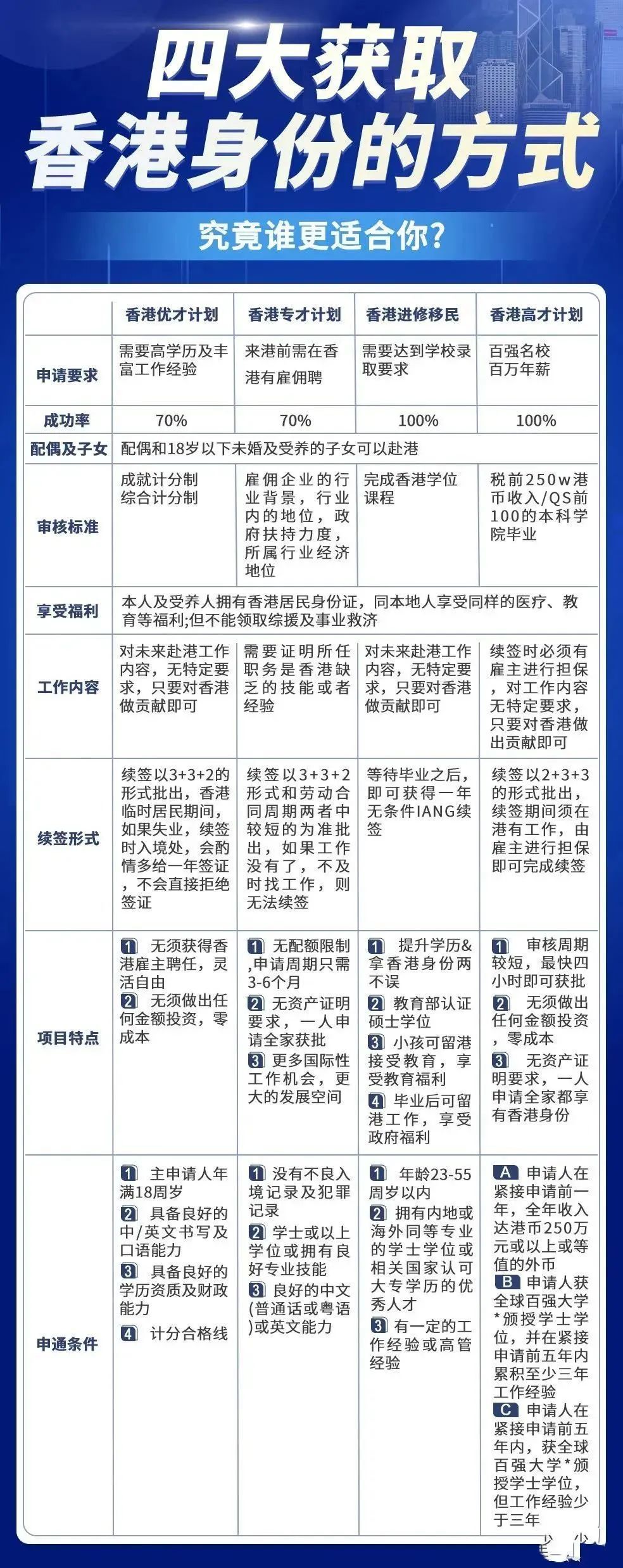 香港最快最稳最准资料,精细方案实施_Holo98.589