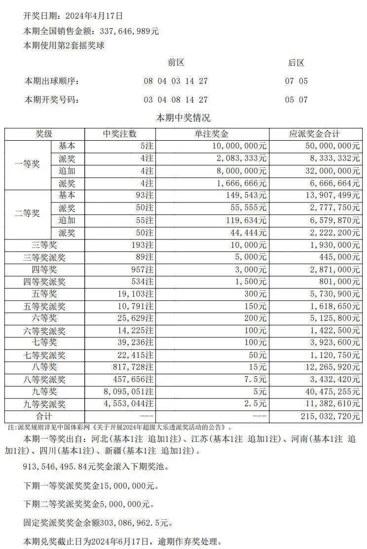 澳门开奖结果+开奖记录表013,科学评估解析_娱乐版56.698