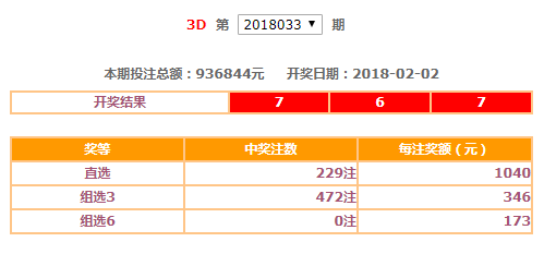 创业思维 第176页