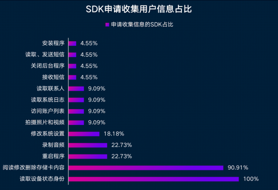 2024新澳今晚资料免费,深入数据设计策略_粉丝版17.330