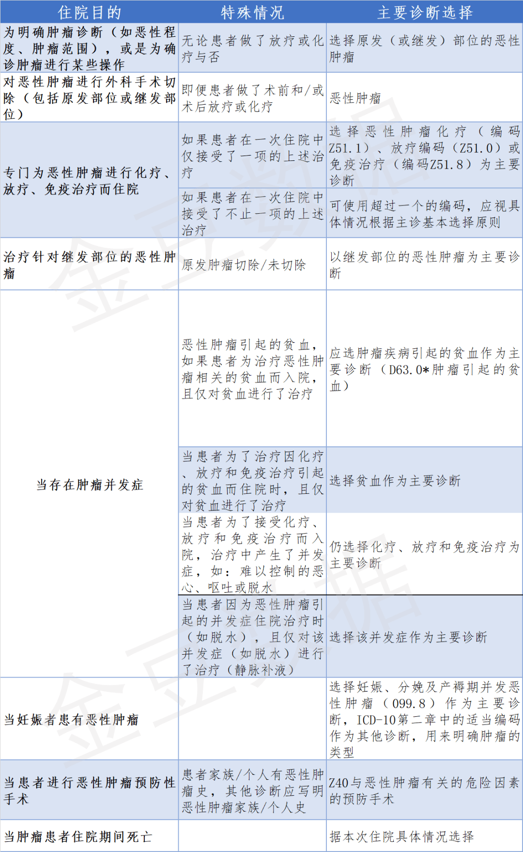 黄大仙三肖三码必中一是澳门,调整细节执行方案_投资版67.67