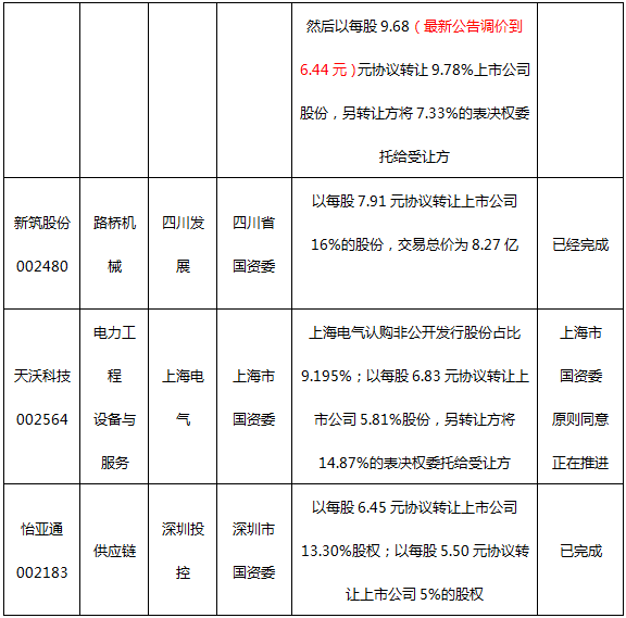 一码一肖100%的资料,实证解答解释定义_储蓄版80.344