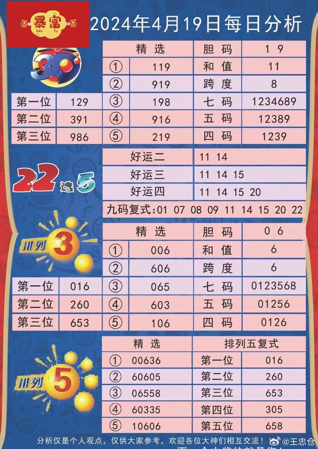 014967cσm查询,澳彩资料,创新策略解析_Prestige32.83