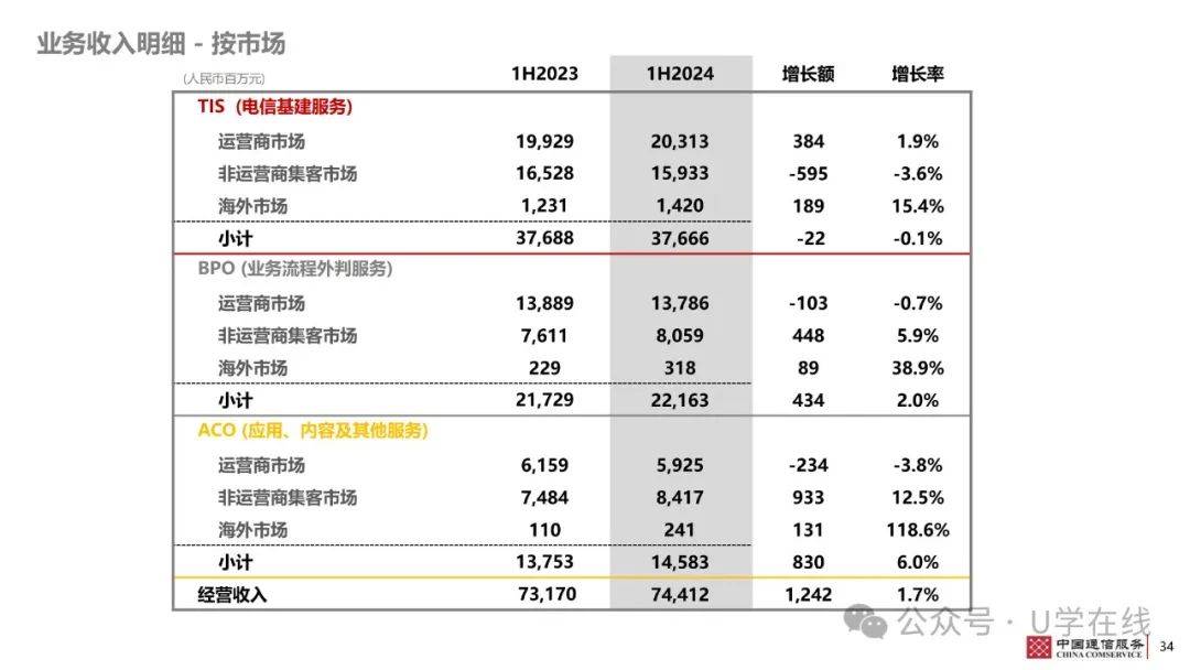 2024年香港今期开奖结果查询,科技术语评估说明_9DM86.744