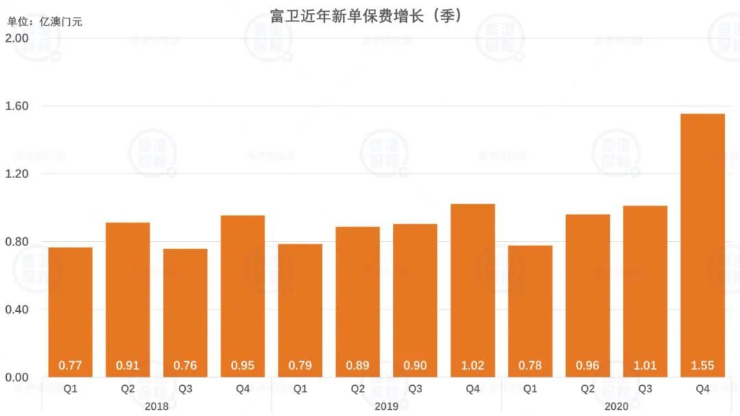 新澳门一码中精准一码免费中特,安全设计策略解析_粉丝版62.498