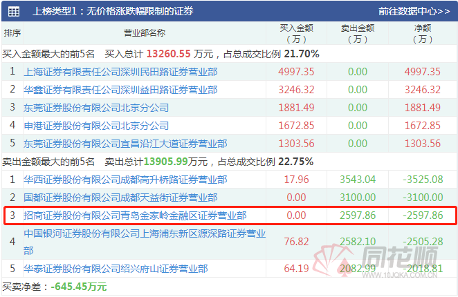 新澳内部一码精准公开,数据实施整合方案_入门版20.261