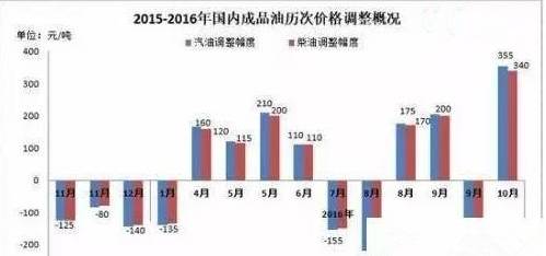 新奥彩2024最新资料大全,全面分析说明_V271.293