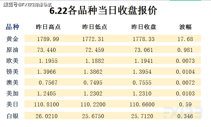 2024新澳天天彩资料免费提供,精细化策略解析_MP49.188