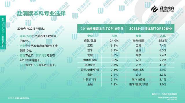 2024新澳免费资料大全,深入数据策略设计_bundle89.196