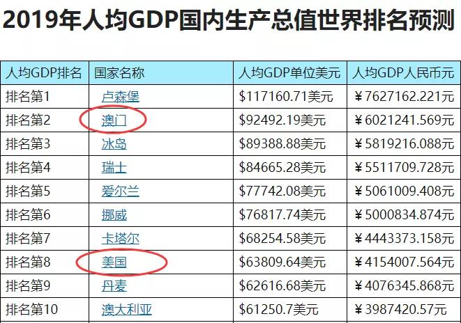 澳门码开奖结果2024开奖记录,真实解析数据_M版26.196