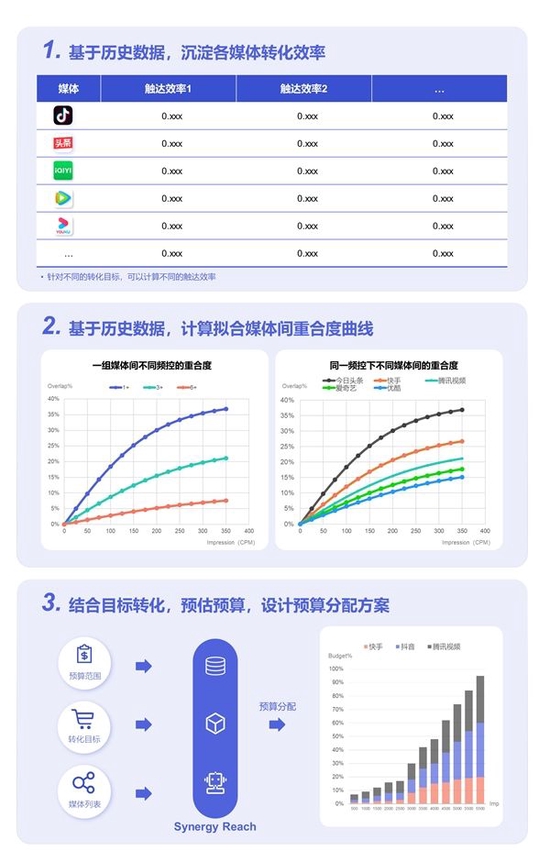 新澳管家婆一句话,实地设计评估方案_KP62.672