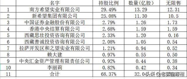 2024新澳最新开奖结果查询,定量分析解释定义_旗舰款70.935