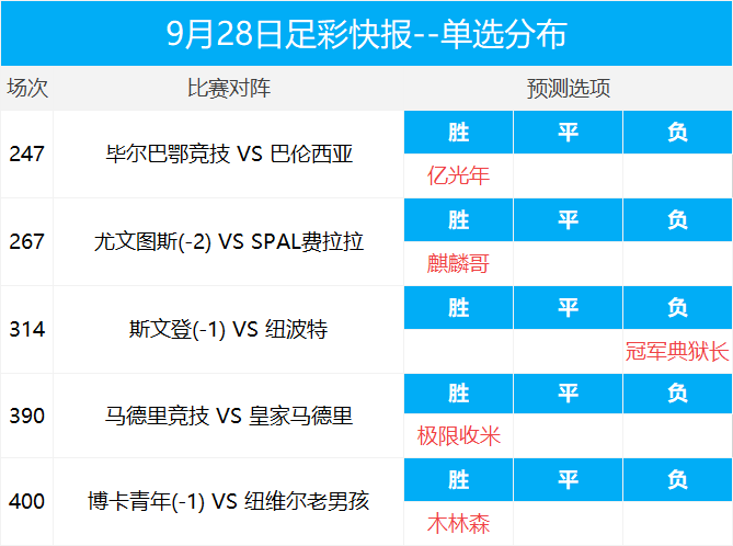 2O24年澳门今晚开码料,战略优化方案_专家版80.199