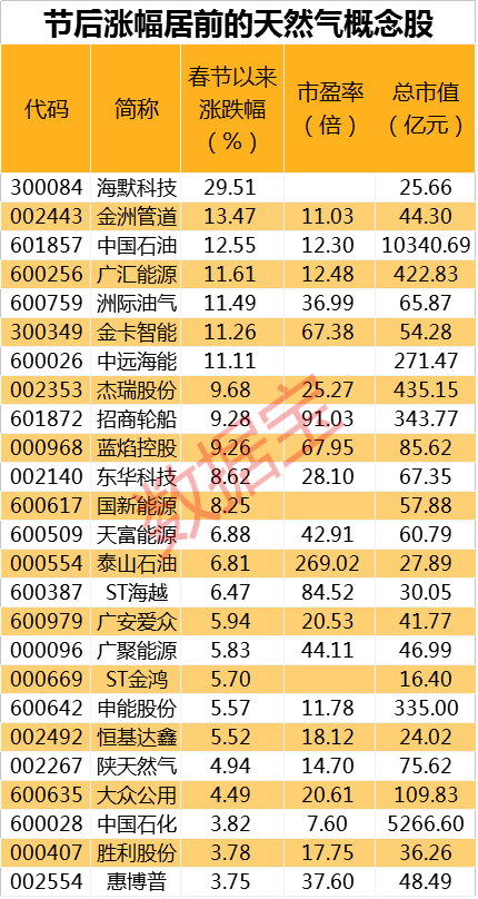 创业思维 第148页