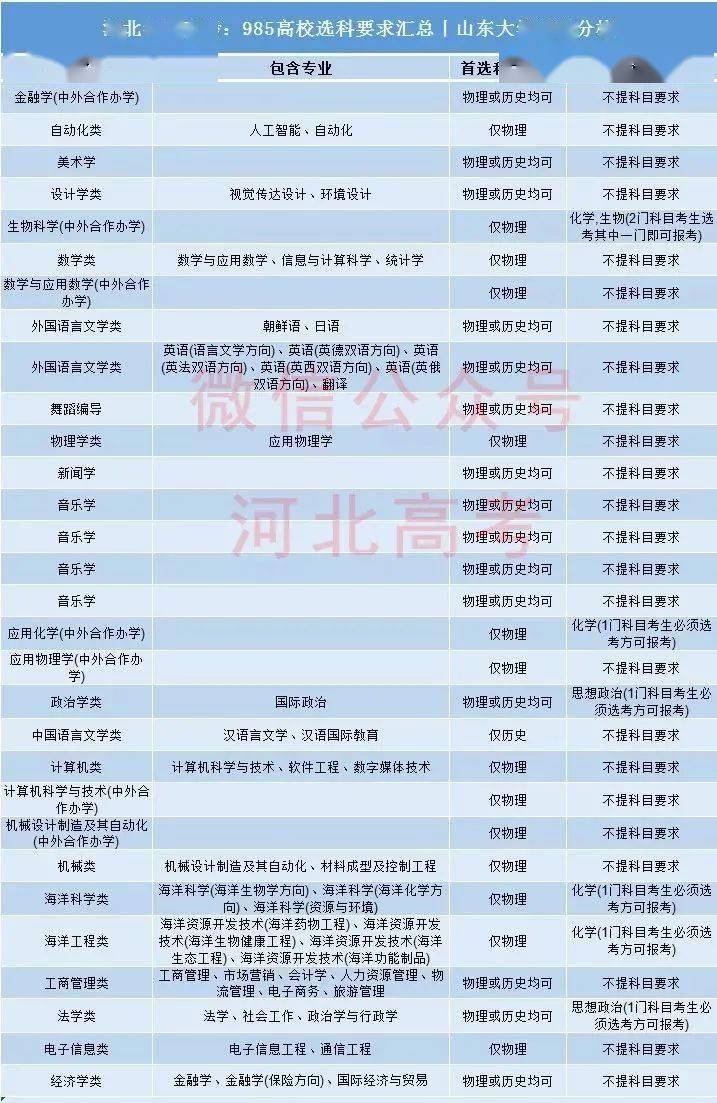 新澳门最快开奖六开开奖结果,标准程序评估_10DM16.721