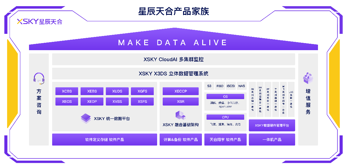 新澳天天资料免费大全,全面分析应用数据_SHD15.162