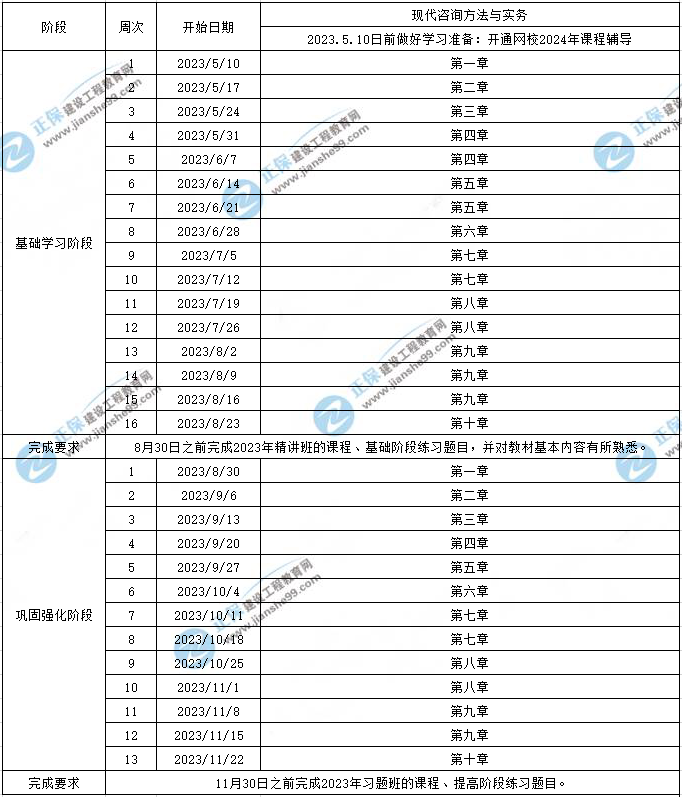 2024新澳今晚资料免费,整体讲解规划_QHD54.425