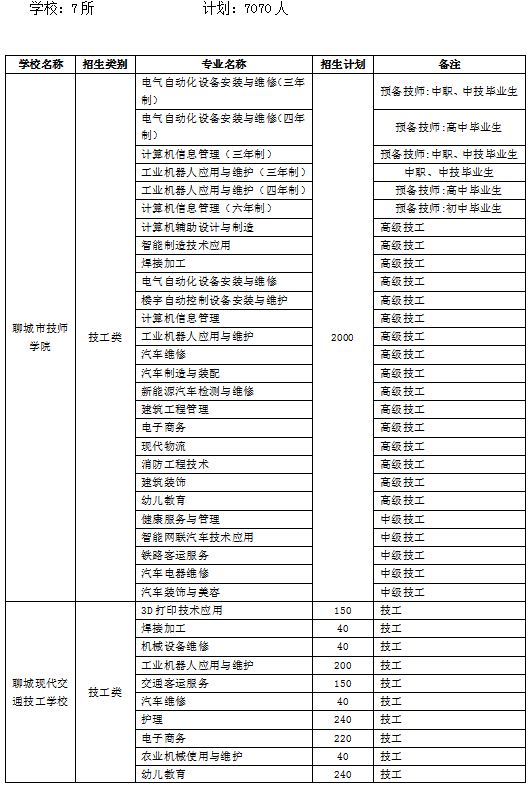 香港正版资料全年免费公开一,快速落实方案响应_HarmonyOS88.919