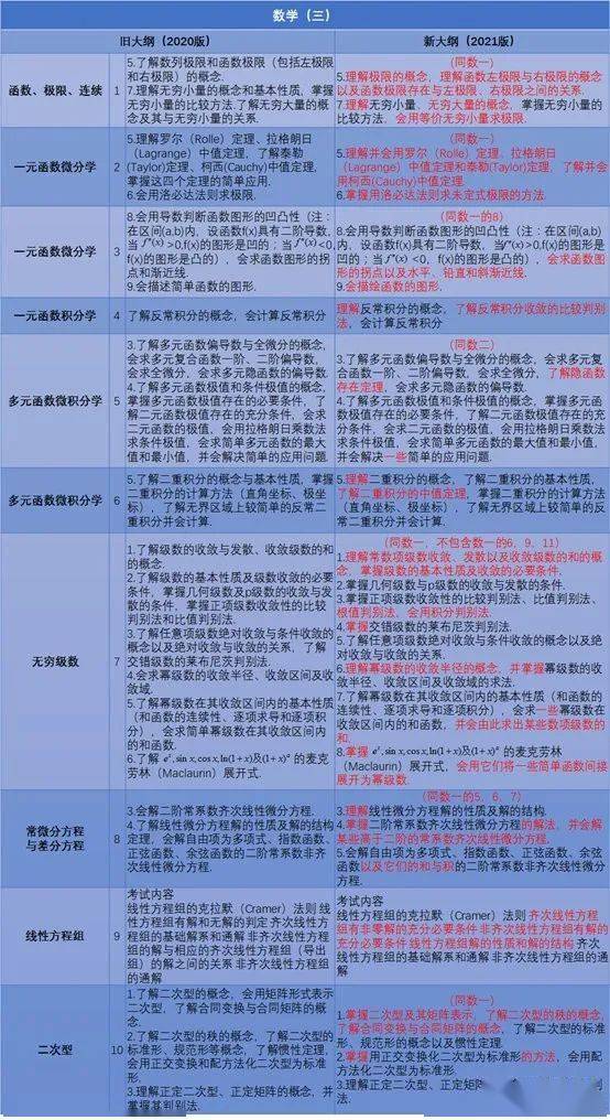 新澳资料正版免费资料,全面数据解析执行_专业版14.796