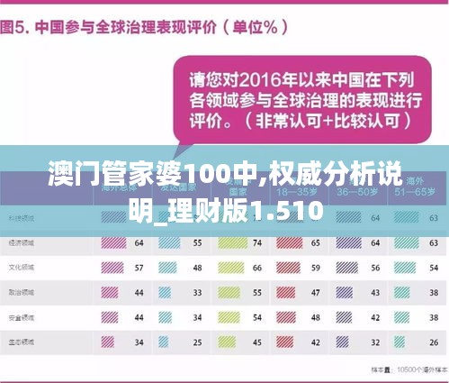 2025澳门管家婆资料,稳定设计解析_Harmony款50.402