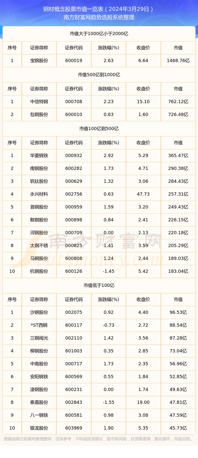 2024年香港今期开奖结果查询,实时解答解释定义_D版42.288