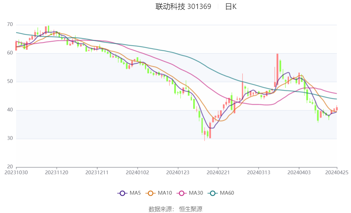 2024年澳门今晚开奖结果,全面数据策略实施_tShop40.331